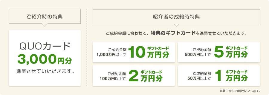 お客さまをご紹介いただくと特典を進呈いたします