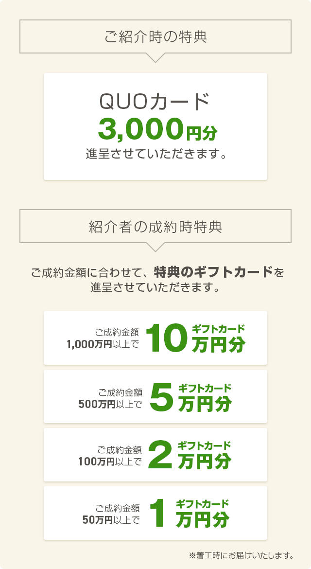 お客さまをご紹介いただくと特典を進呈いたします